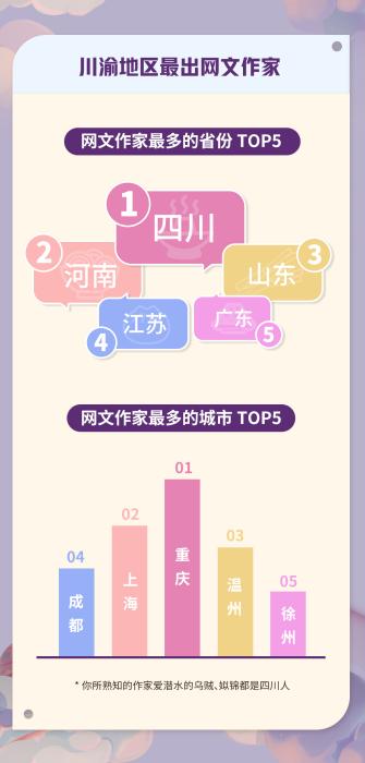 2021ѧһ񡷡Ĺͼ